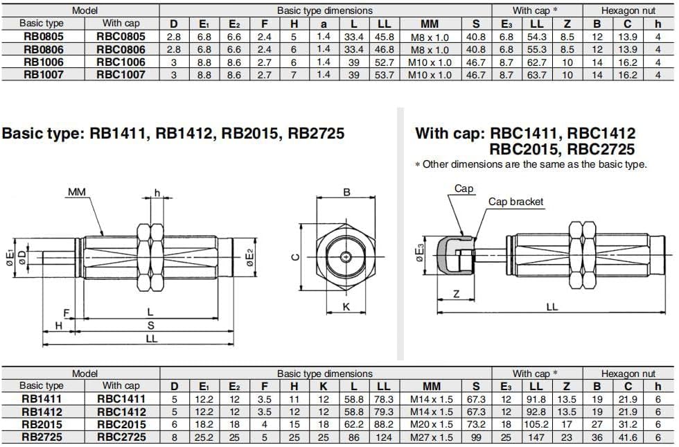2025年最新】Yahoo!オークション -油彩画30号の中古品・新品・未使用品